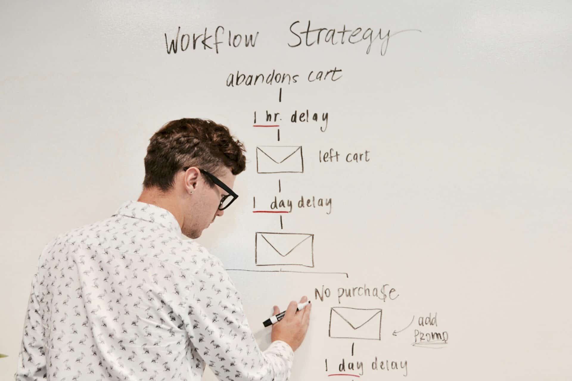 coaching & consulting high-performance email automation for new entrepreneurs