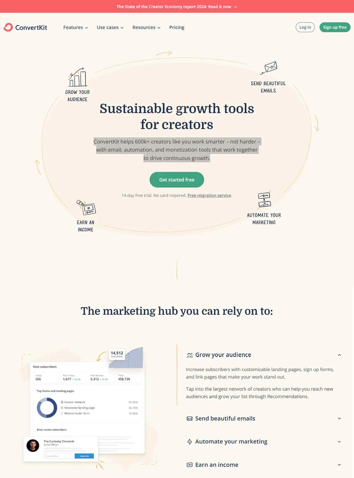 sbm-services-responsive-email-marketing-for-small-business-by-ConvertKit
