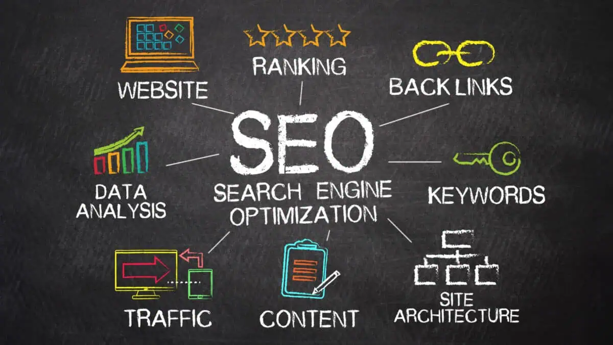 sbm-website-search-engine-optimisation-services